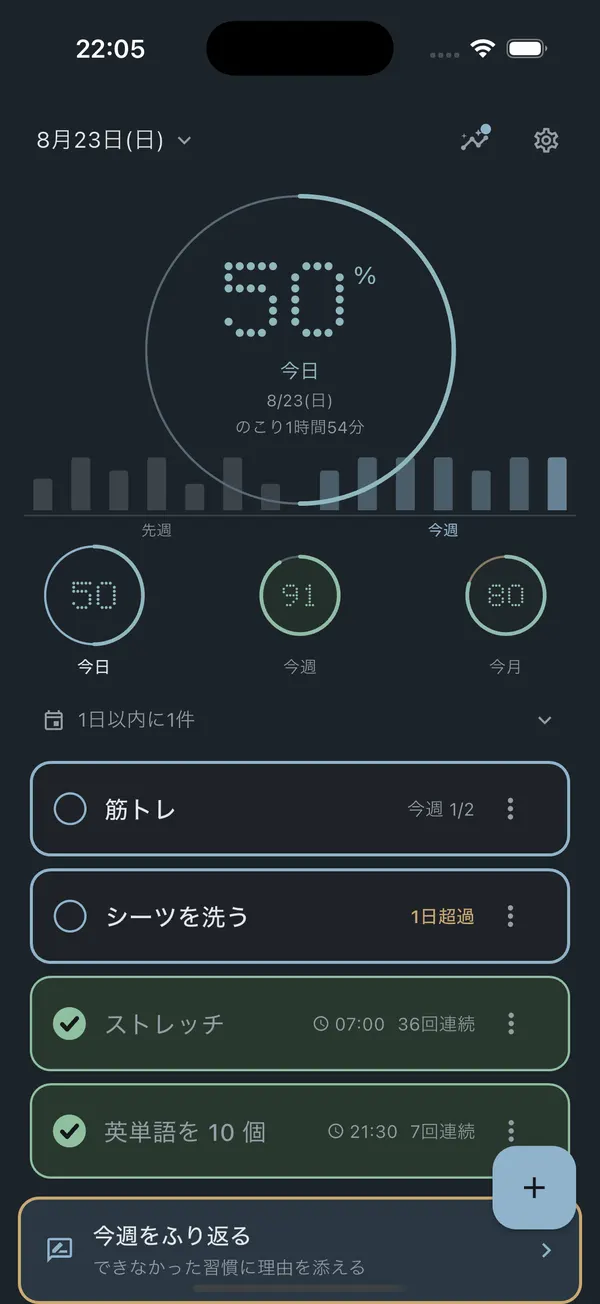 DayGrid の画面